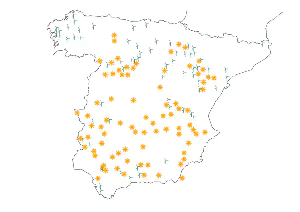 Planificación 2021 -2026